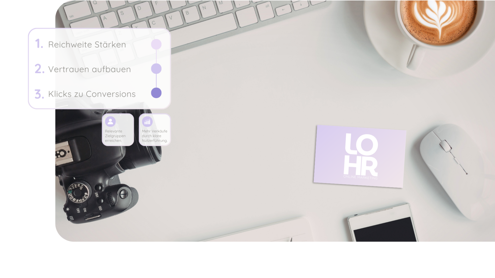 Online Marketing Strategie und Beratung mit LOHR Online Marketing für B2B und B2C Unternehmen