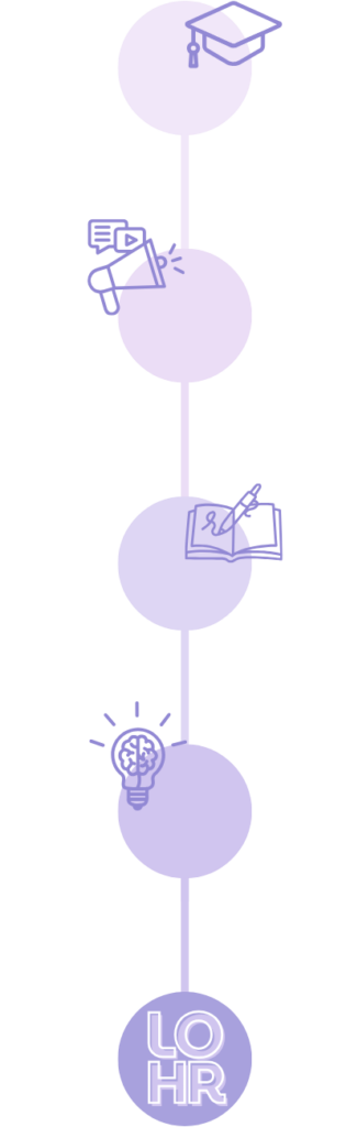 Werdegang von Jasmin Löhr im Online Marketing von Studium bis Gründung von LOHR Online Marketing